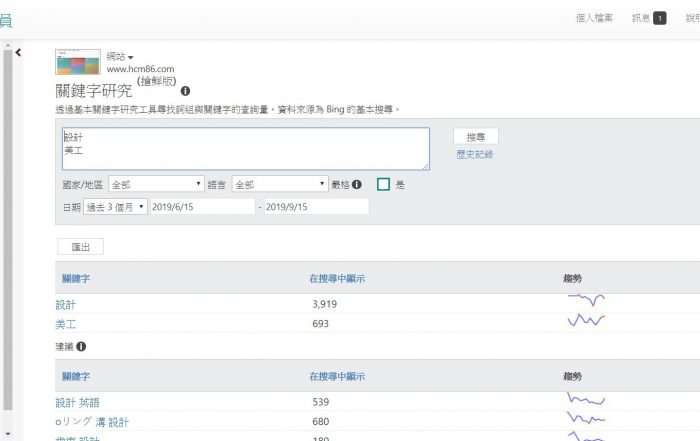 Bing關鍵字研究
